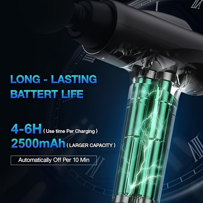 Handheld Electric Muscle Massager, Deep Tissue Massage Gun for Full Body and Back Arm Massage, Suitable for Sports and Fitness, Gifts for Both Men and Women, Gifts for Parents, Father's Day Gifts