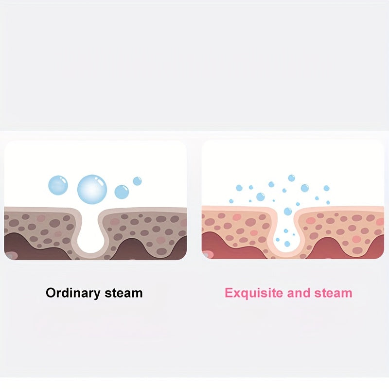 KSKIN Facial Steamer with Nano Mist - for Deep Moisturizing, Open/Closed Eye Use, Compact Face Steamer with Plug (110V), Care Device for, Salon, Spa - Softens Fine Lines, Improves Complexion, Salon Skincare, Sleek Design, Eff