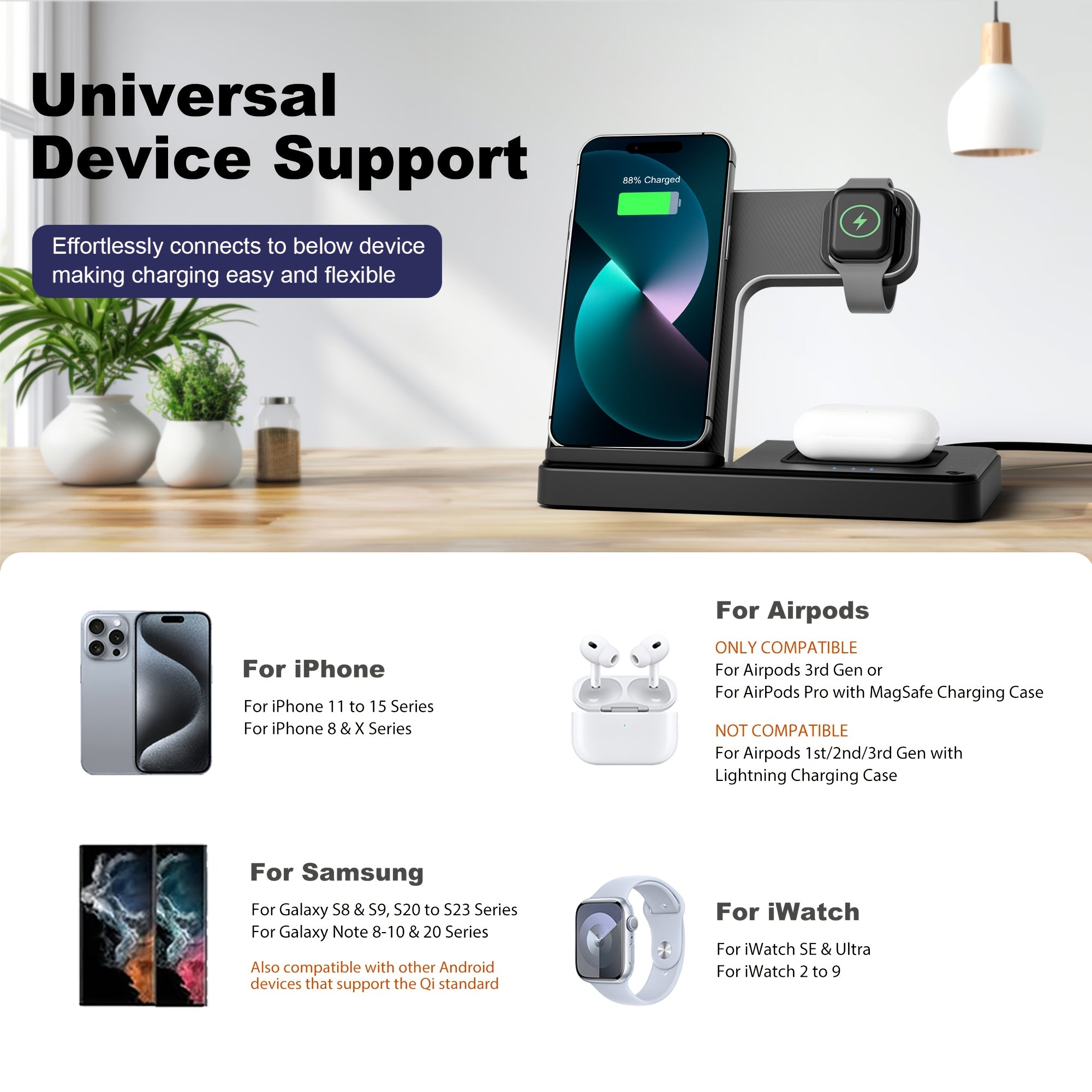 Wireless Charging Station 3 in 1 Standard 15W for Mag-Safe Fast Wireless Charger Stand, for Iphone 17 16 15 14 13 12 11 X 8 Pro Max/Pro/Mini/Plus, for Iwatch Ultra 10/9/8 7/6/5/4/3/2 SE, for Airpods 4/3/2/Pro/Pro2, Halloween/