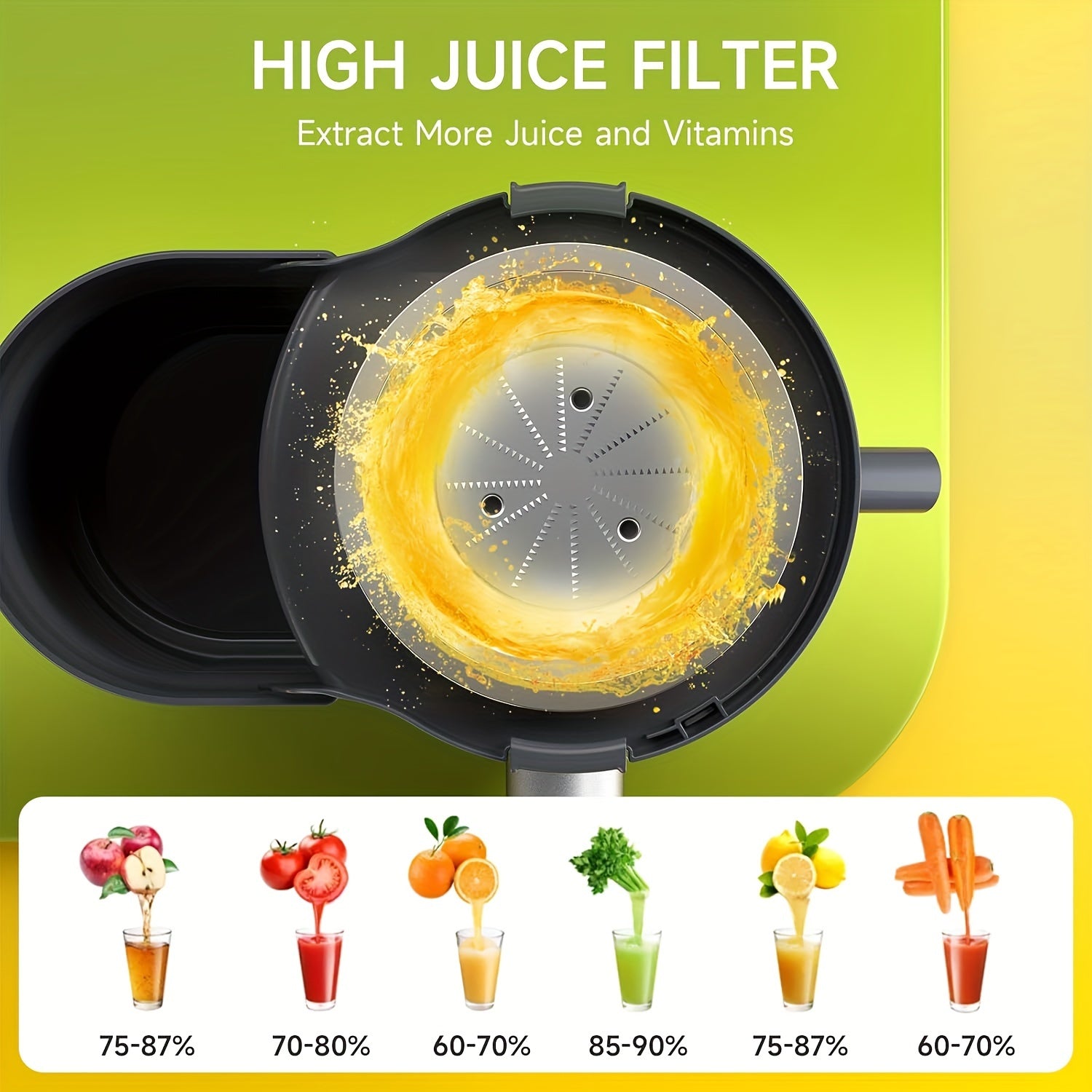500W Powerful Centrifugal Juicer Machine - 3" Feed Chute for Whole Fruits And Vegs, Easy Cleaning, Stainless Steel, BPA-Free, Dishwasher Safe, Detachable, Dual Speeds, High Juice Yield, Perfect for Healthy Living - Ideal Holi