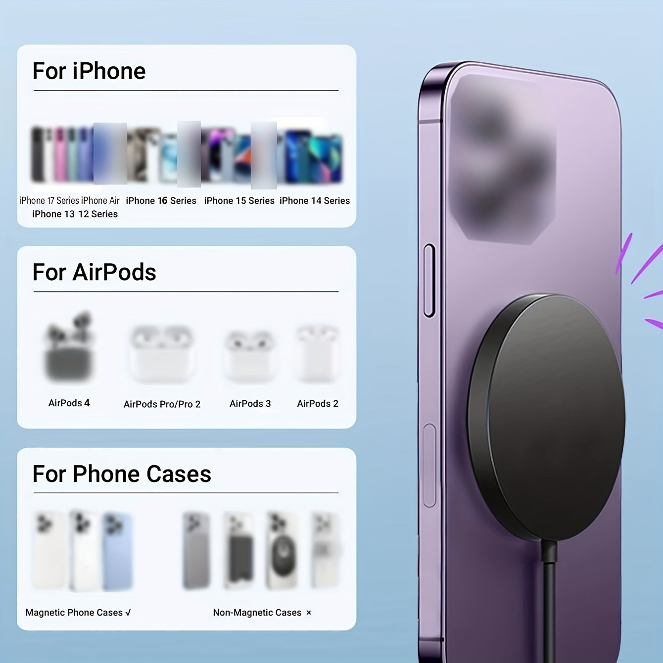 [Magnetic Wireless Charger] 15W Magnetic Wireless Charger for Apple iPhone17 16 15 14 13 12 11 Pro Max 13Mini Macsafe Wireless Charging on Induction Back Case