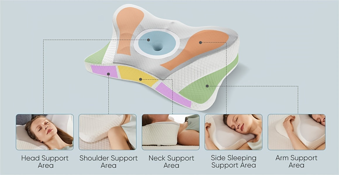 Cervical Neck Pillow, Ergonomic Contour Neck Pillows, Memory Foam Bed Pillow for Side Back Stomach Sleeper, Neck Pillow with Cooling Pillowcase