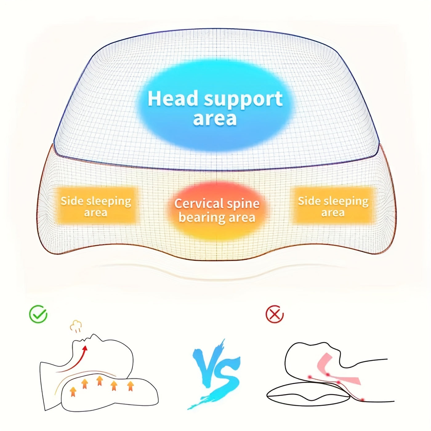 [Ergonomic Neck Pillow] Adjustable Ergonomic Neck Pillow | Contemporary Style, Cervical Support for Shoulder & Cervical All-Season, Multipurpose, Sewn Seam Closure, 100% Filling, Woven, Dry Clean Only - Grey