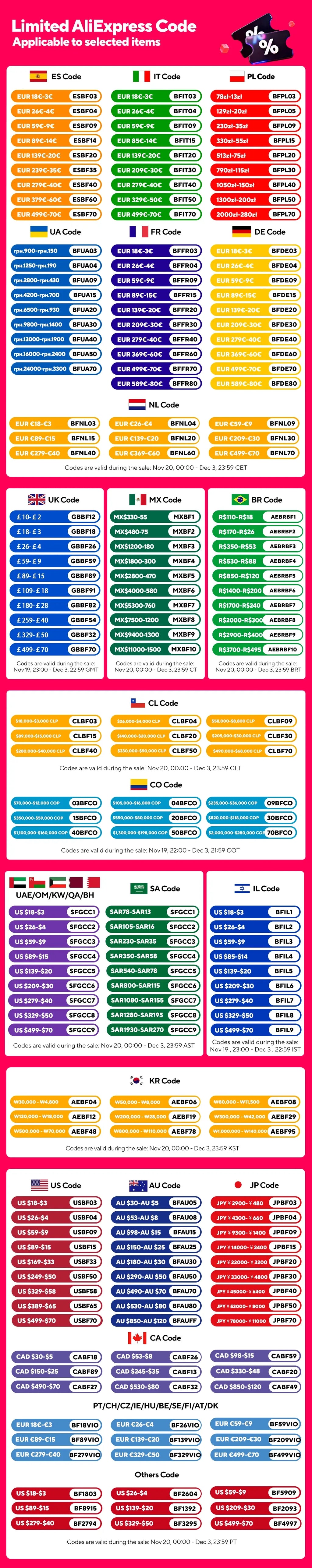 Zealot-S32PRO Powerful Bluetooth Speaker, Bass Wireless, LED Light, Outdoor Speakers, Subwoofer, Waterproof Sound Box Support