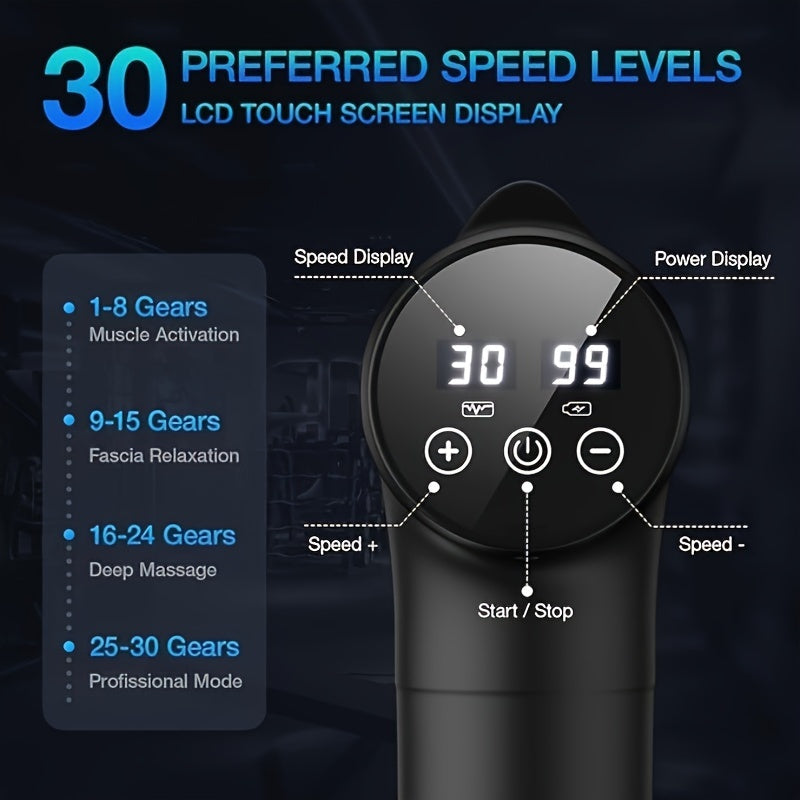 Handheld Electric Muscle Massager, Deep Tissue Massage Gun for Full Body and Back Arm Massage, Suitable for Sports and Fitness, Gifts for Both Men and Women, Gifts for Parents, Father's Day Gifts