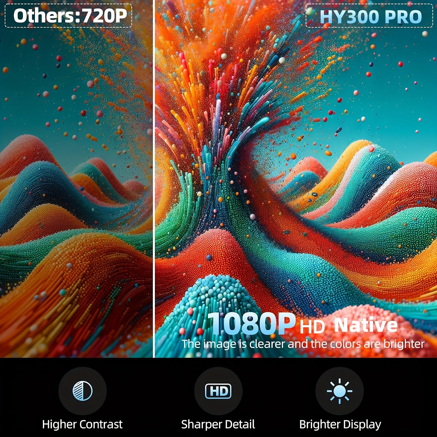 1x HY300 Pro Mini Portable Projector with Android 11.0 OS, 4K/1080P Smart Projector, Built-in Speakers, 180° Screen Rotation, Compatible with Netflix/YouTube/Hulu, Plug & Play Home Theater Projector for PC/Laptop-Free Movies